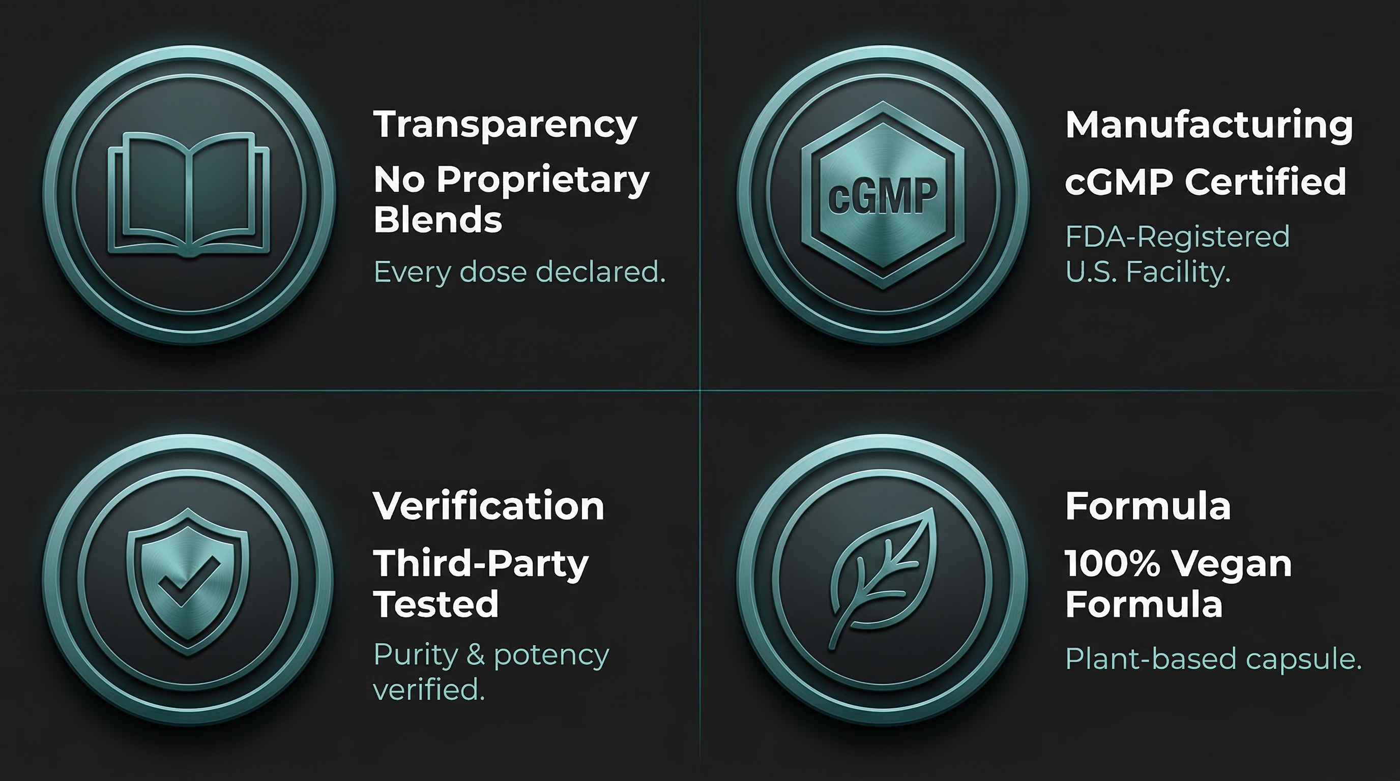 TRULI credentials: No Proprietary Blends, cGMP Certified, Third-Party Tested, 100% Vegan
